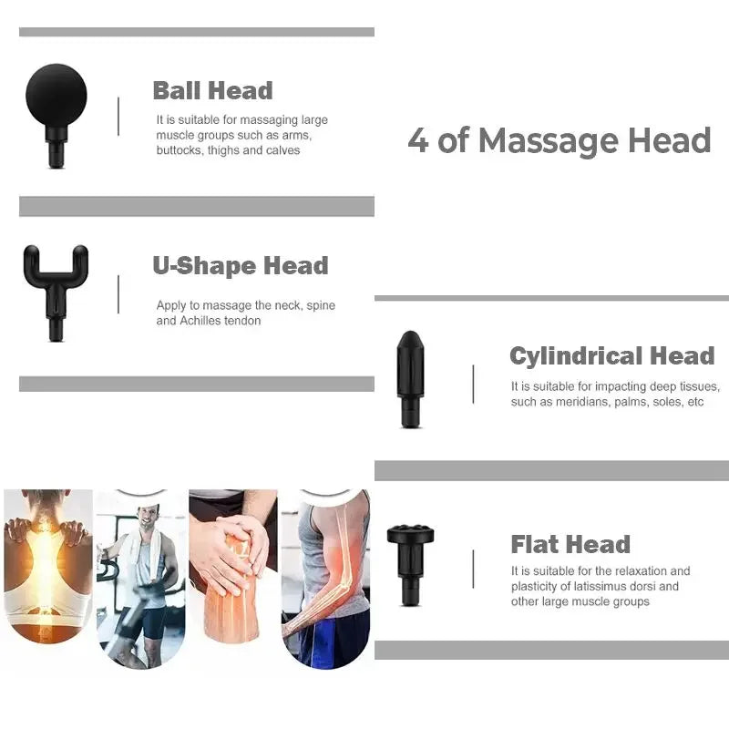 Massageador Elétrico Portatil