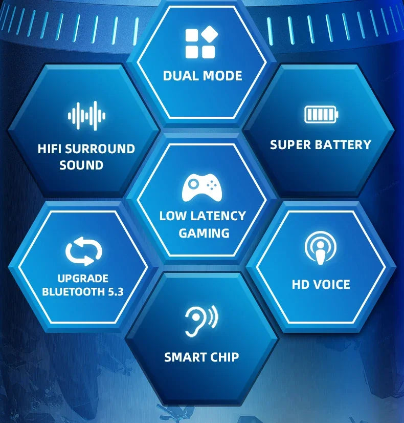 Fone de Ouvido Lenovo Pro