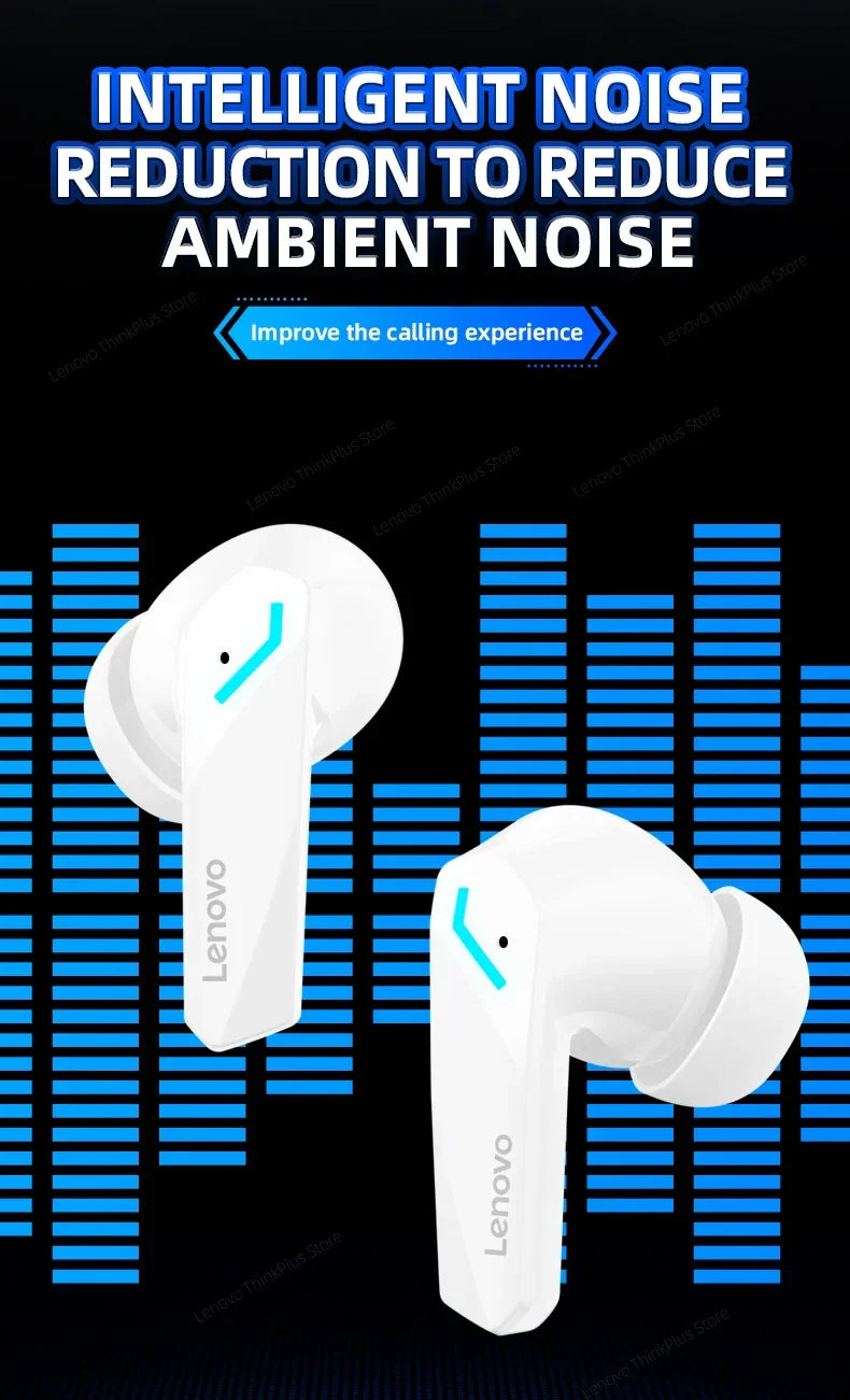 Fone de Ouvido Lenovo Pro