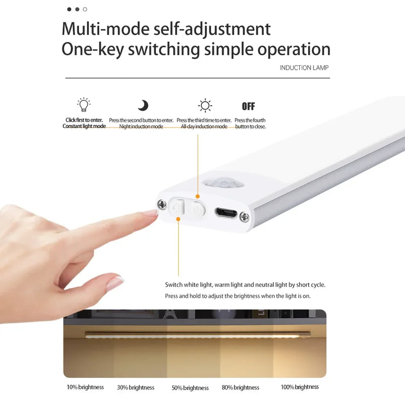 Luminária de Led - Ultra fina com sensor de movimento