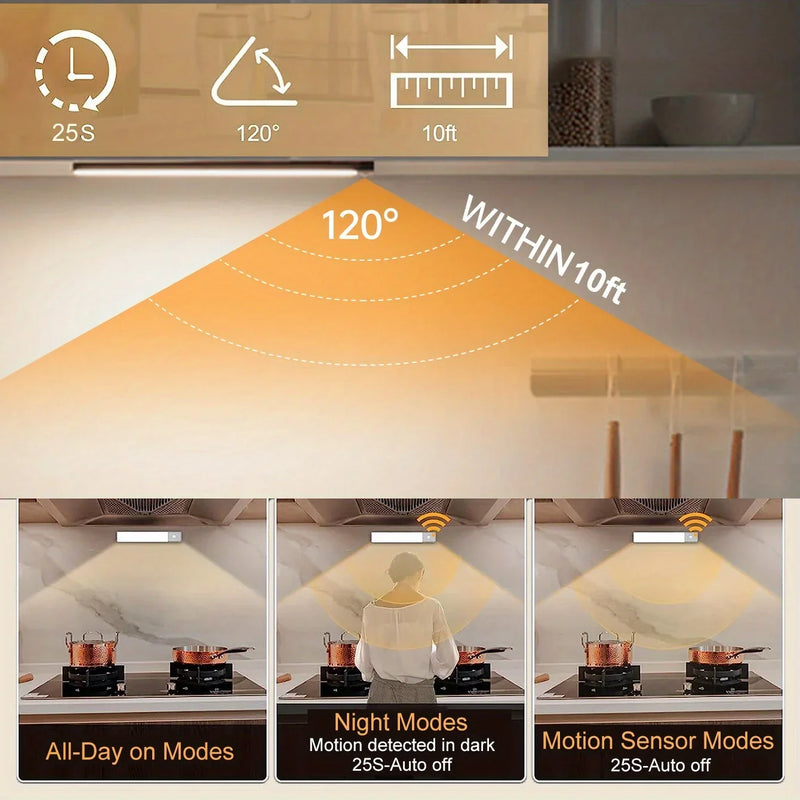 Luminária de Led - Ultra fina com sensor de movimento